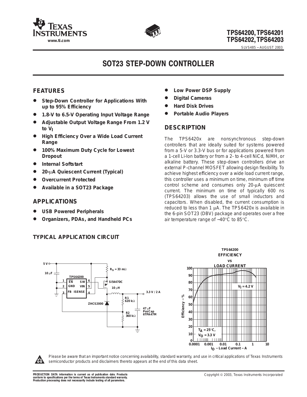 TEXAS INSTRUMENTS TPS64200 Technical data