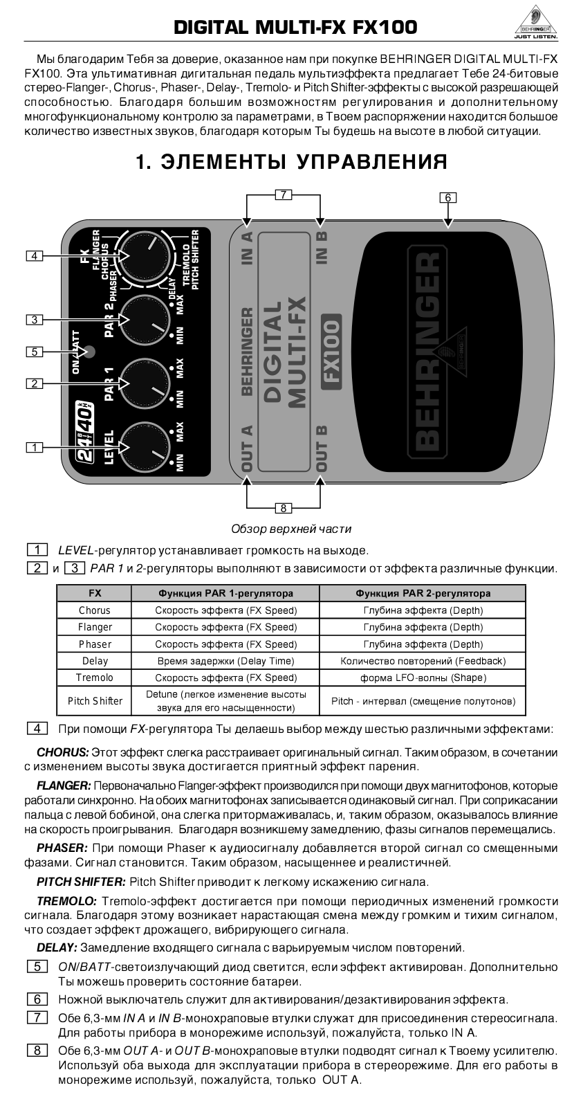 Behringer FX100 User Manual