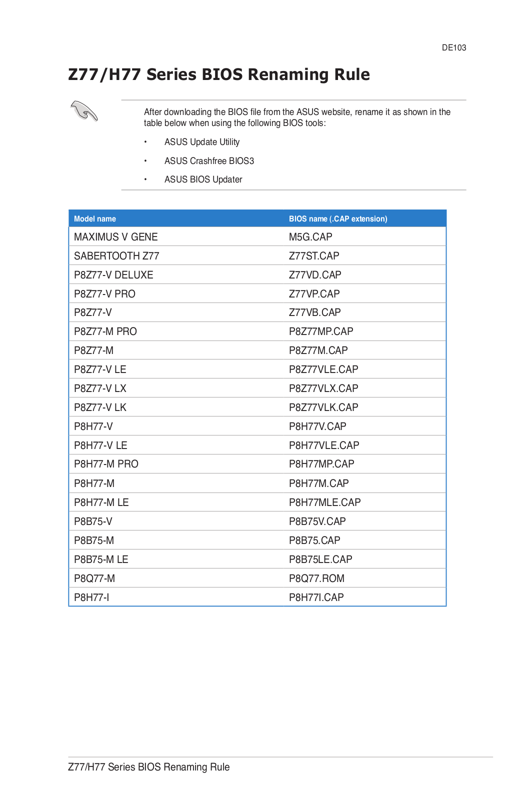 ASUS P8H77-M PRO, P8H77-M-CSM, P8Z77-M, P8Z77-M PRO, P8Z77-V DELUXE User Manual