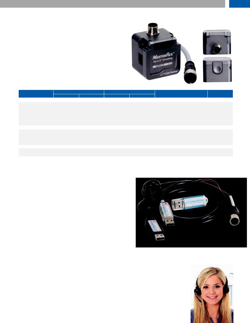 Masterflex Ultrasonic Flow Sensors Datasheet