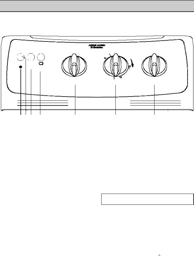 Arthur martin AW913T User Manual