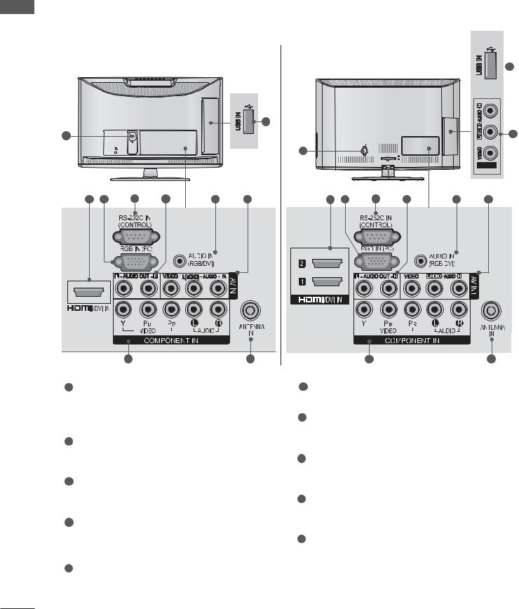 Lg 32LV2130 User Manual