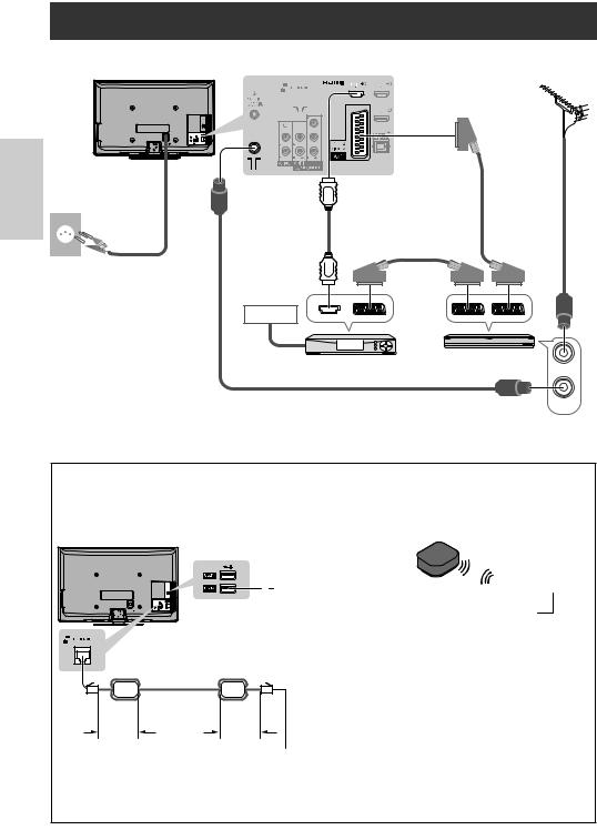 Panasonic TX-P50GW30J, TX-P42GW30J, TX-P46GW30J User Manual