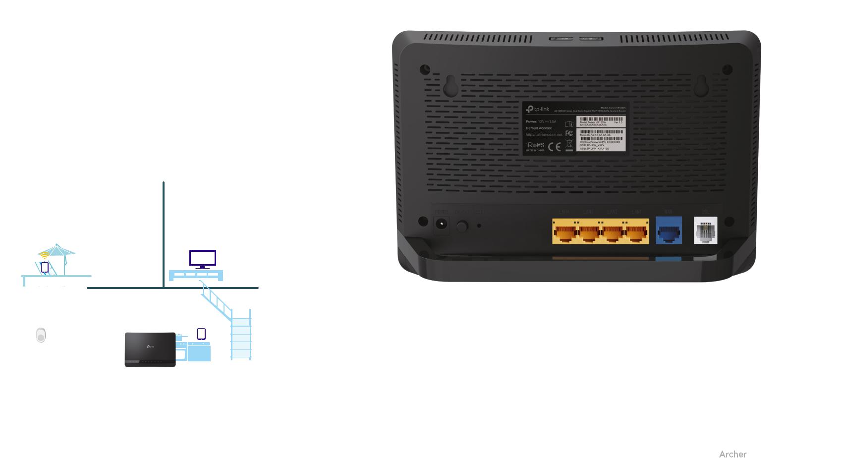 TP-Link Archer VR1200 Datasheet