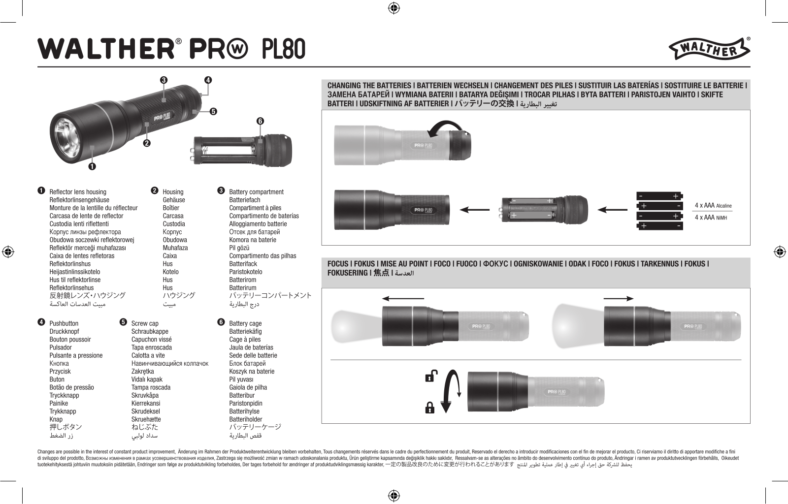 Walther Pro PL80 User Manual