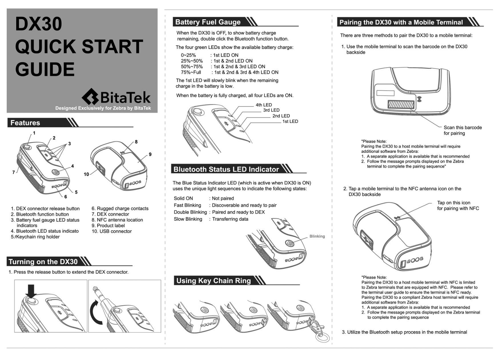 Bitatek BTS003 Users Manual