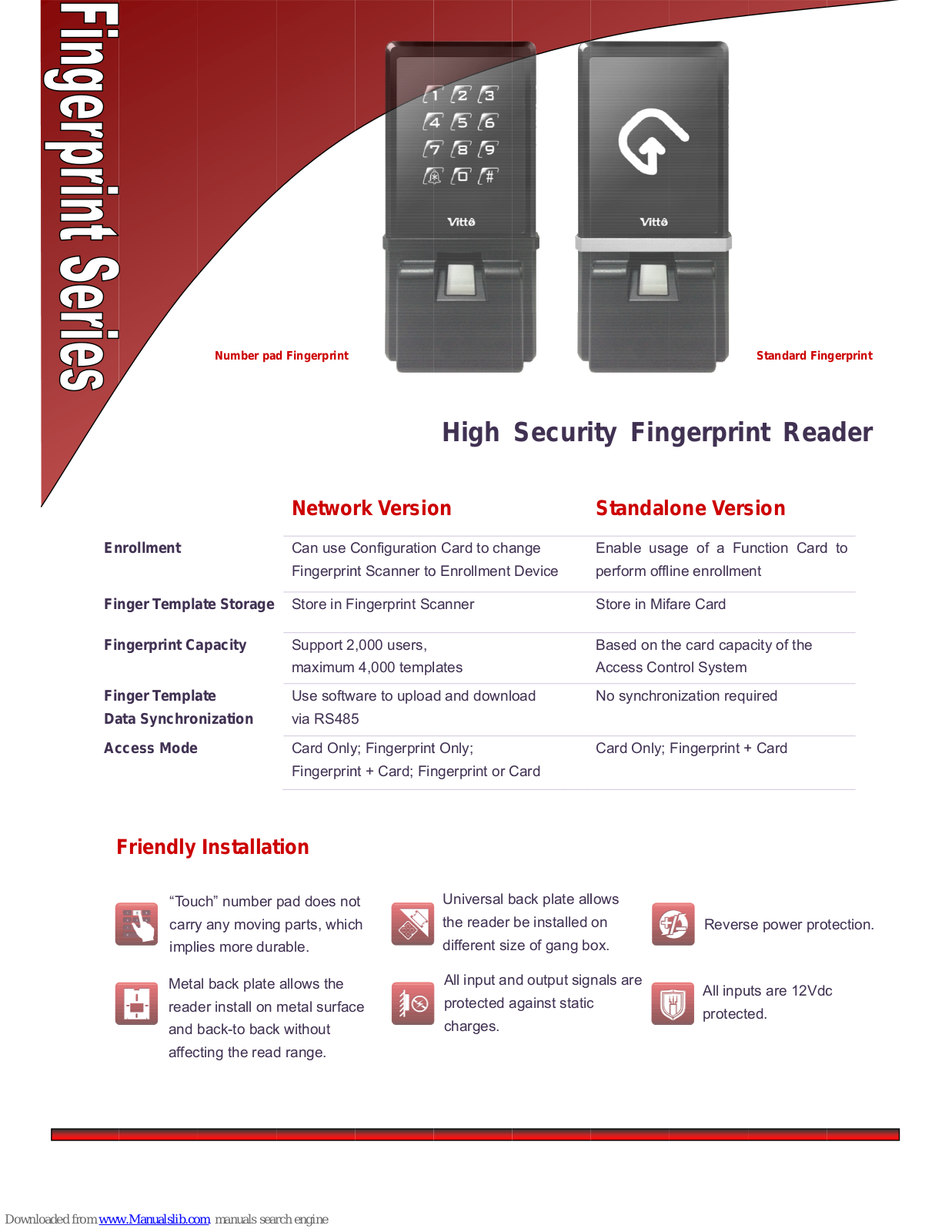 Vitto Fingerprint Series User Manual