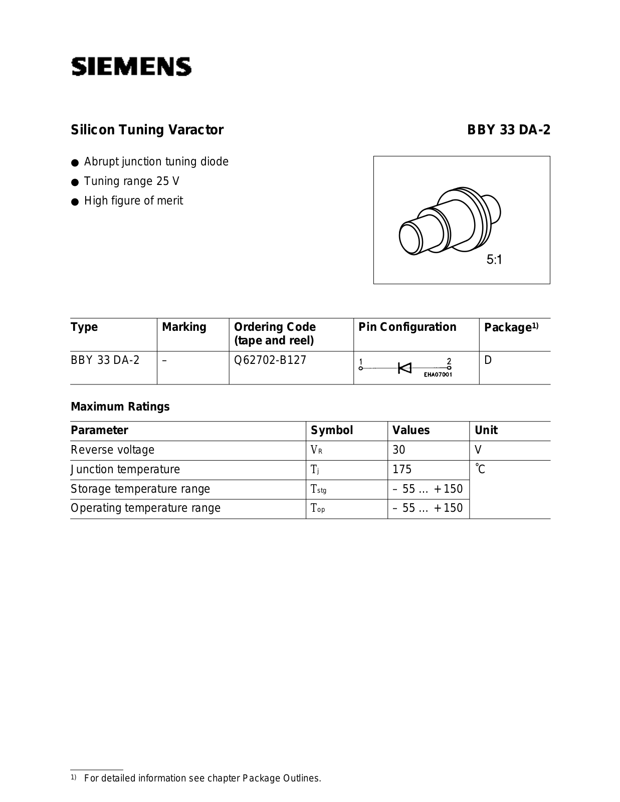 Siemens BBY33DA-2 Datasheet