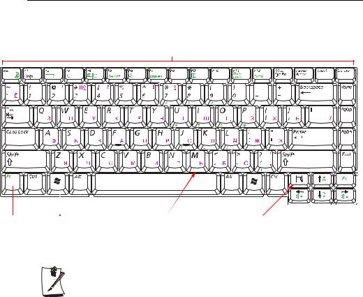 Samsung R65 User Manual