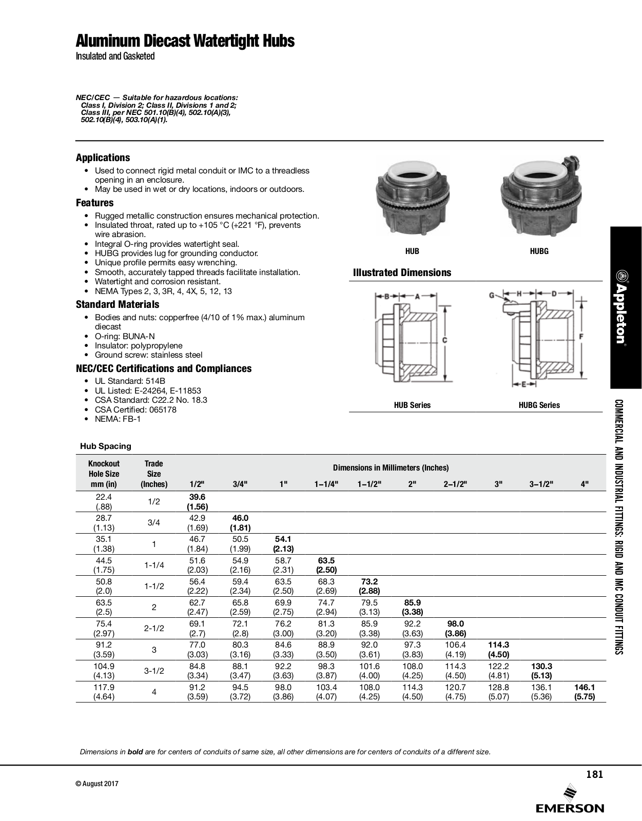 Appleton Aluminum Diecast Watertight Hubs Catalog Page