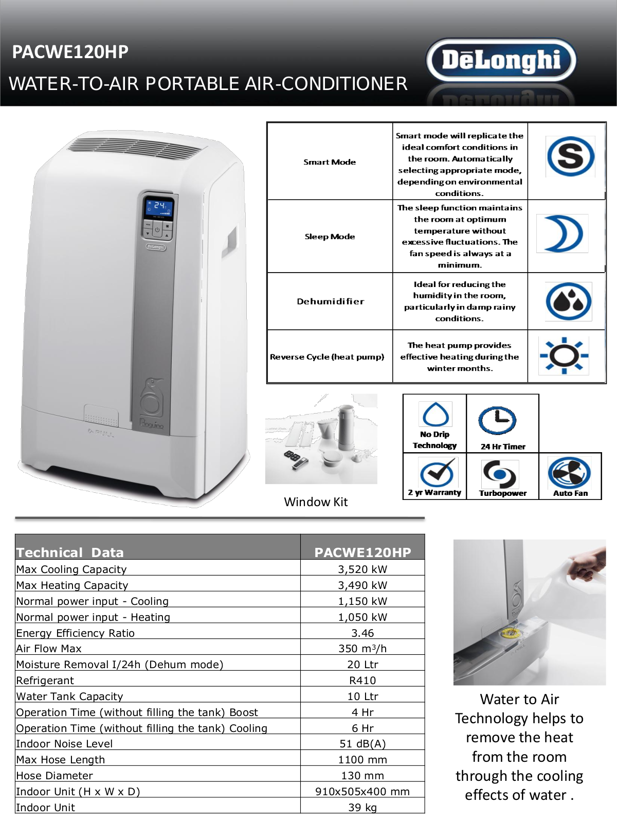 Delonghi PACWE120HP User Manual