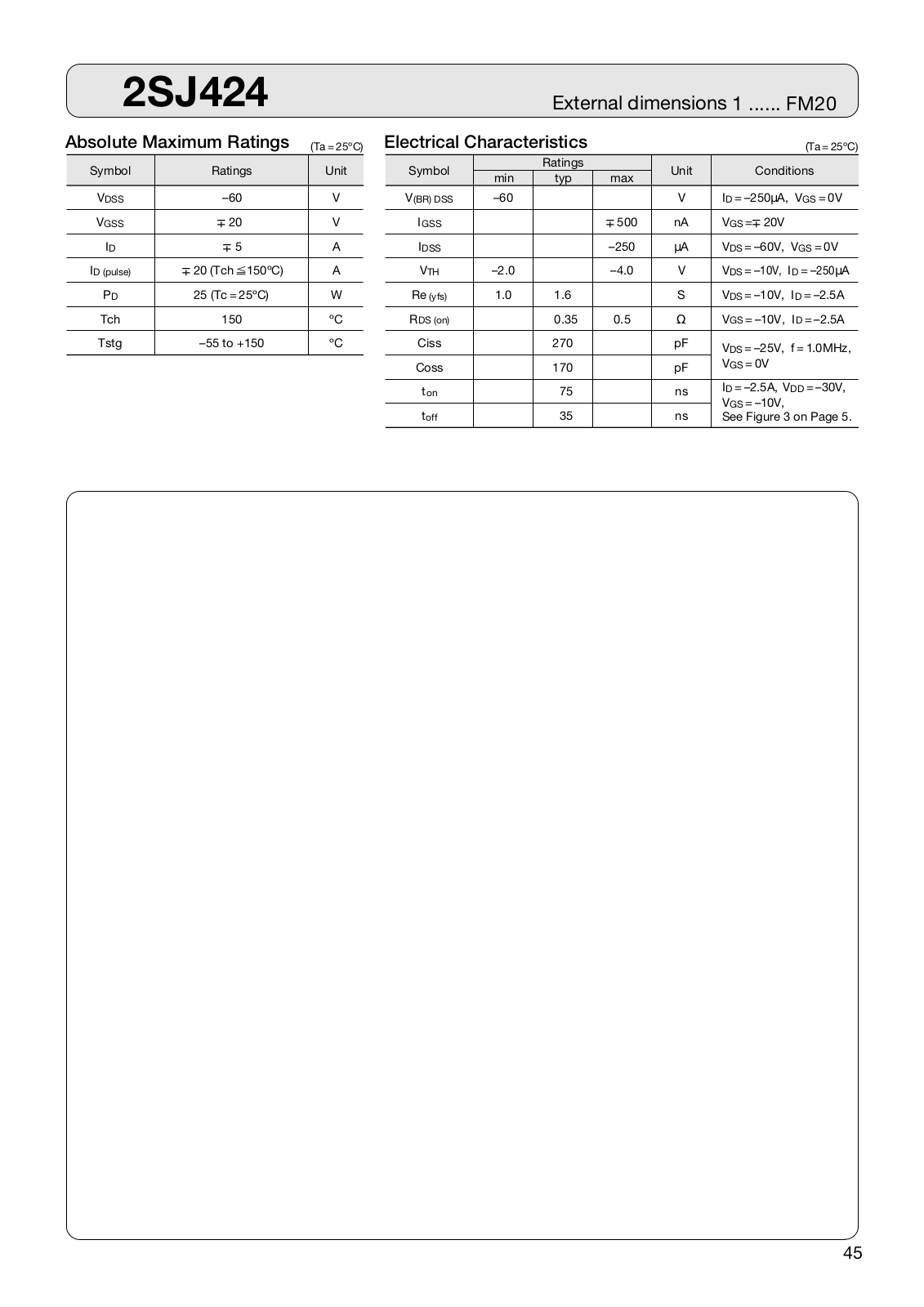 Sanken Electric Co 2SJ424 Datasheet