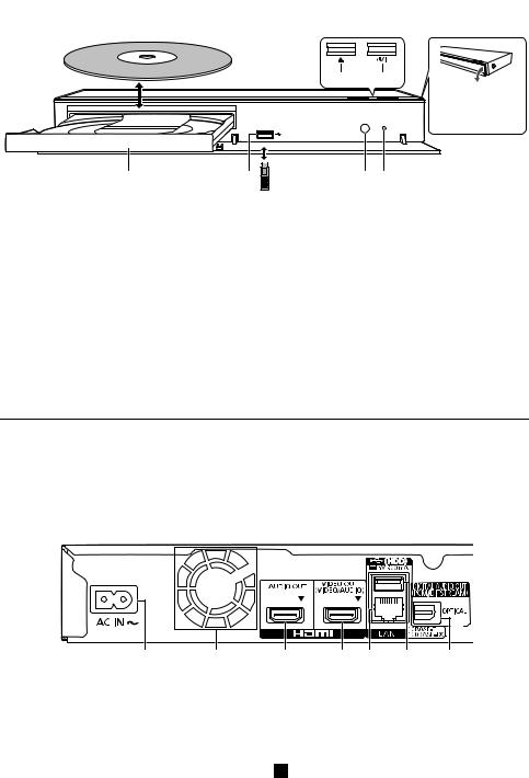 Panasonic DP-UB420, Blu-ray Disc Owner’s Manual