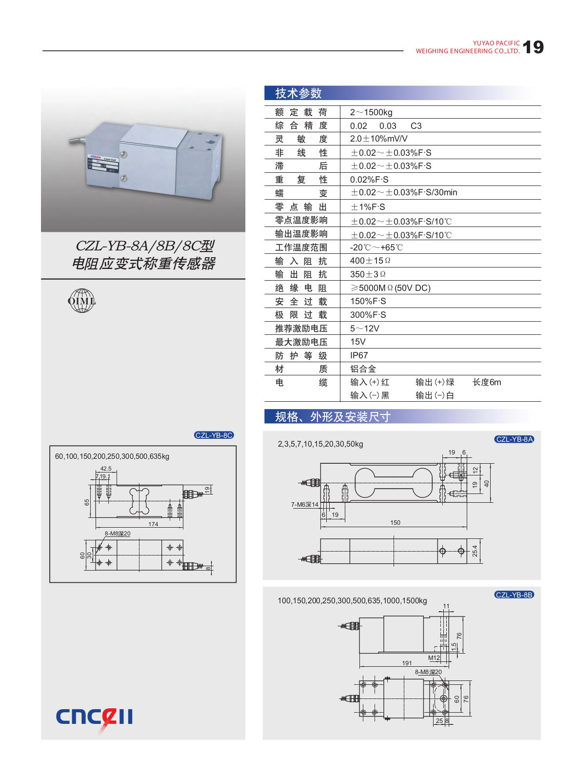 cnceii CZL-YB-8A, CZL-YB-8B, CZL-YB-8C Service Manual