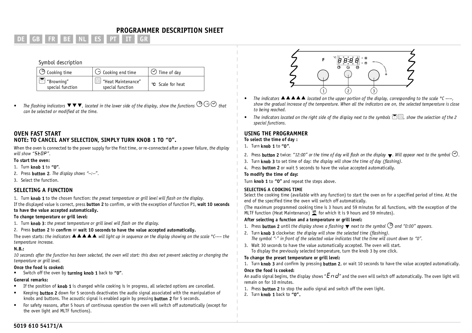 Whirlpool EMZD 5460/01 BR INSTRUCTION FOR USE