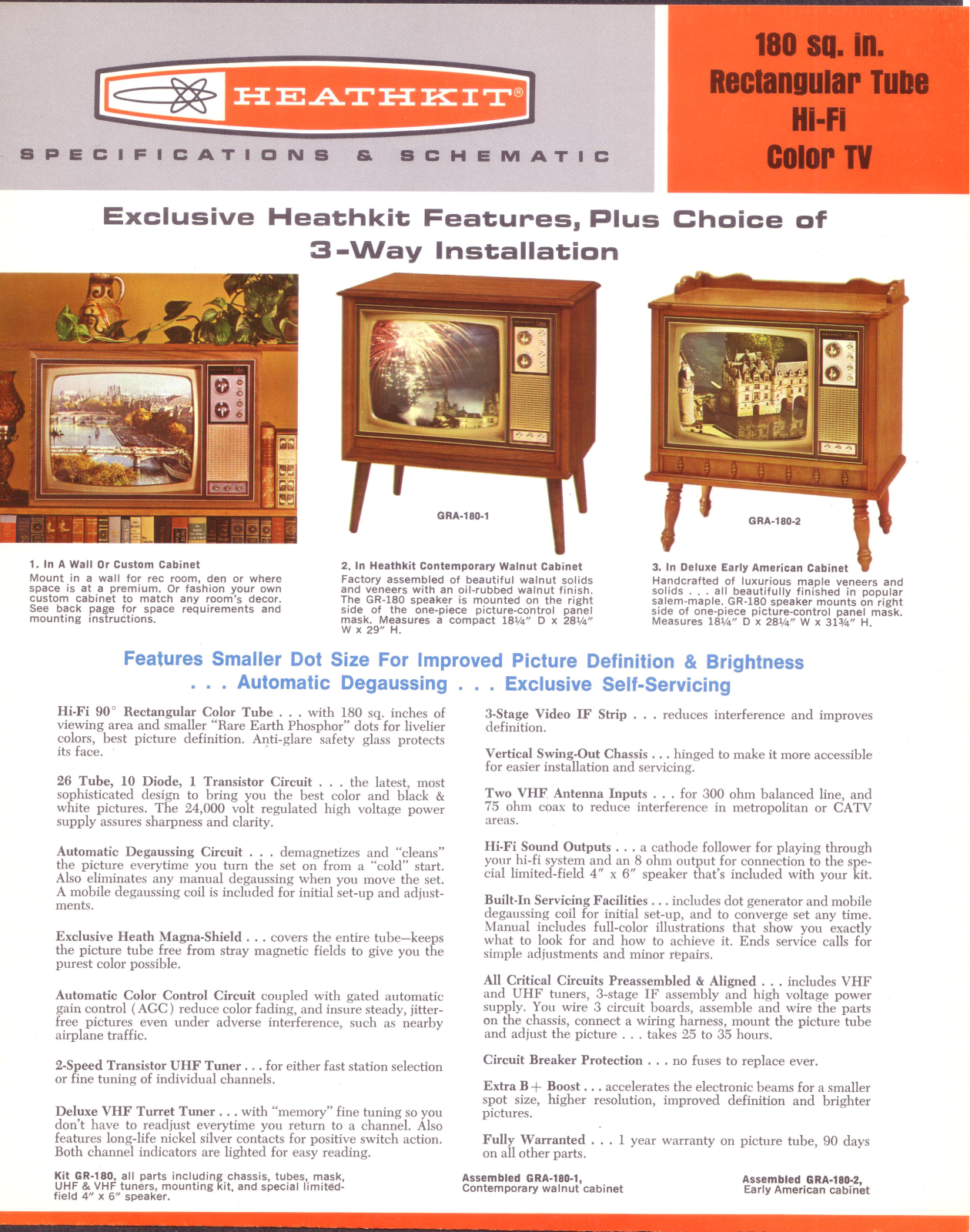 Heathkit GRA-180 Schematic