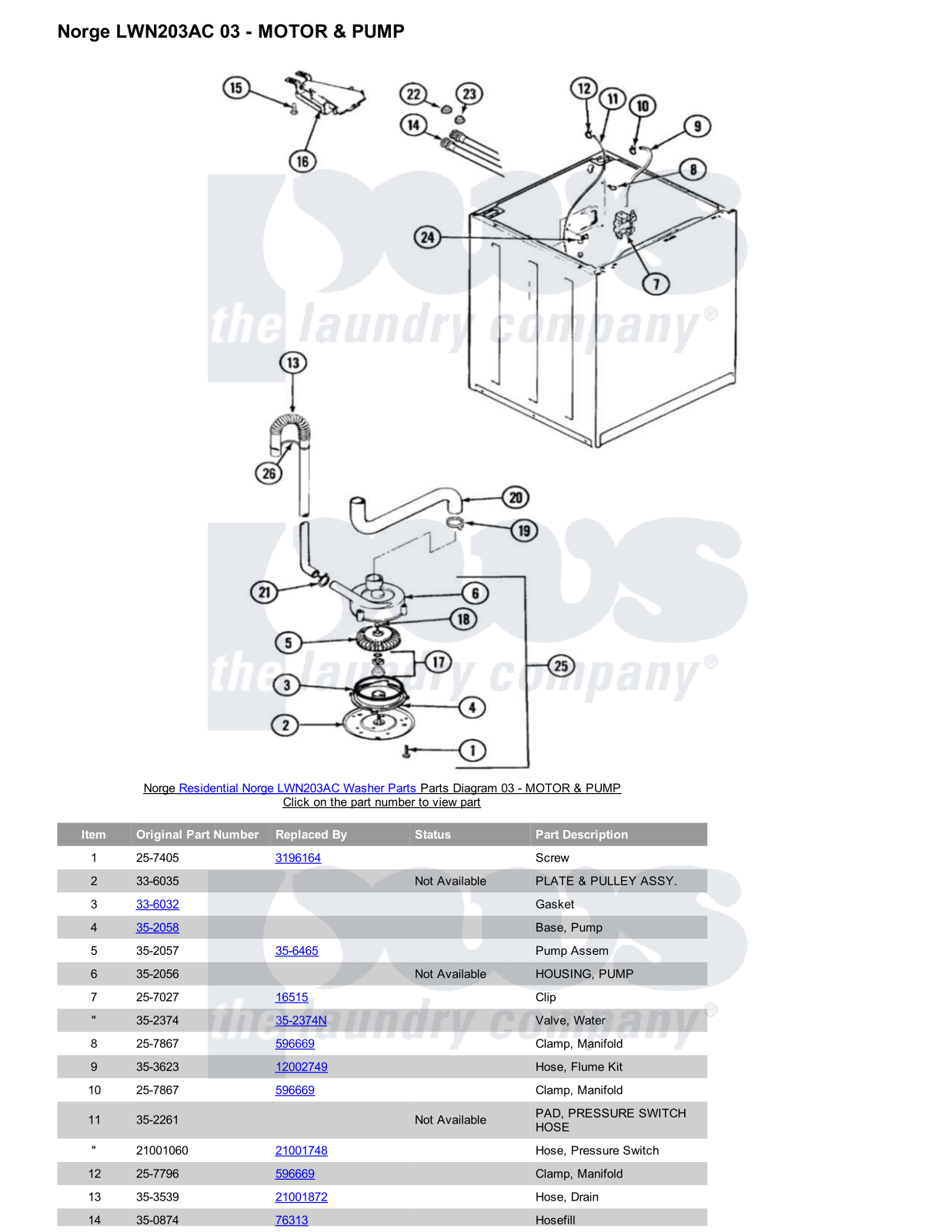 Norge LWN203AC Parts Diagram