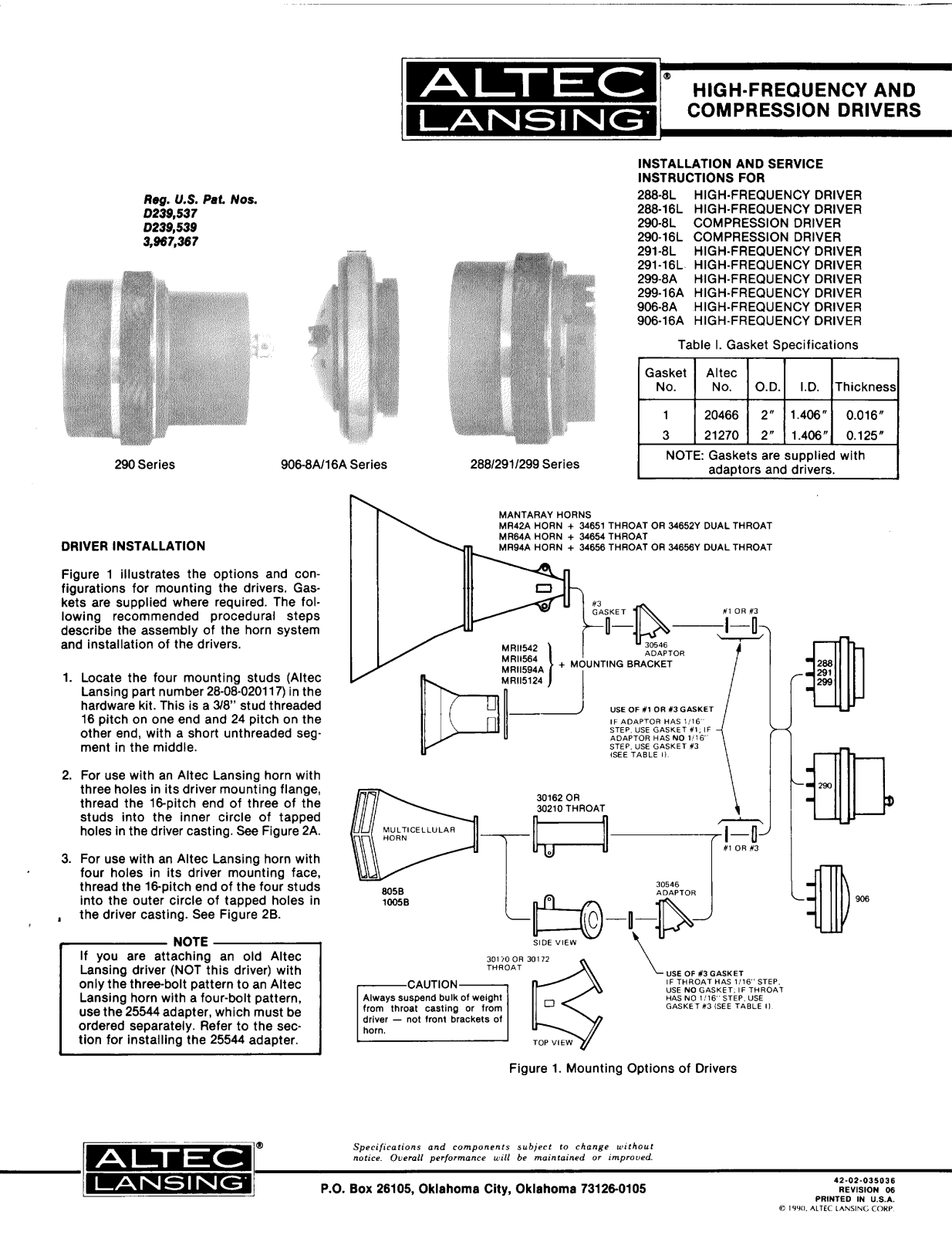 Altec Lansing HF Driver User Manual