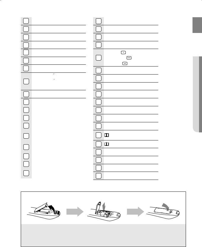 Samsung HT-BD1255 User Manual