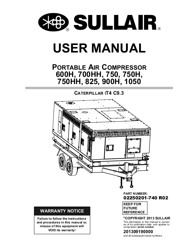 Sullair 900H, 750, 750H, 750HH, 1050 User Manual