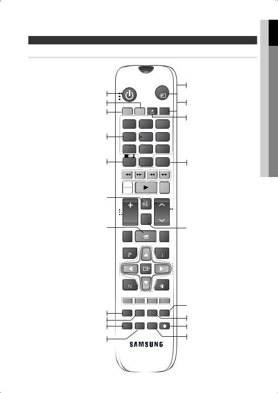 Samsung HT-E550 User Manual