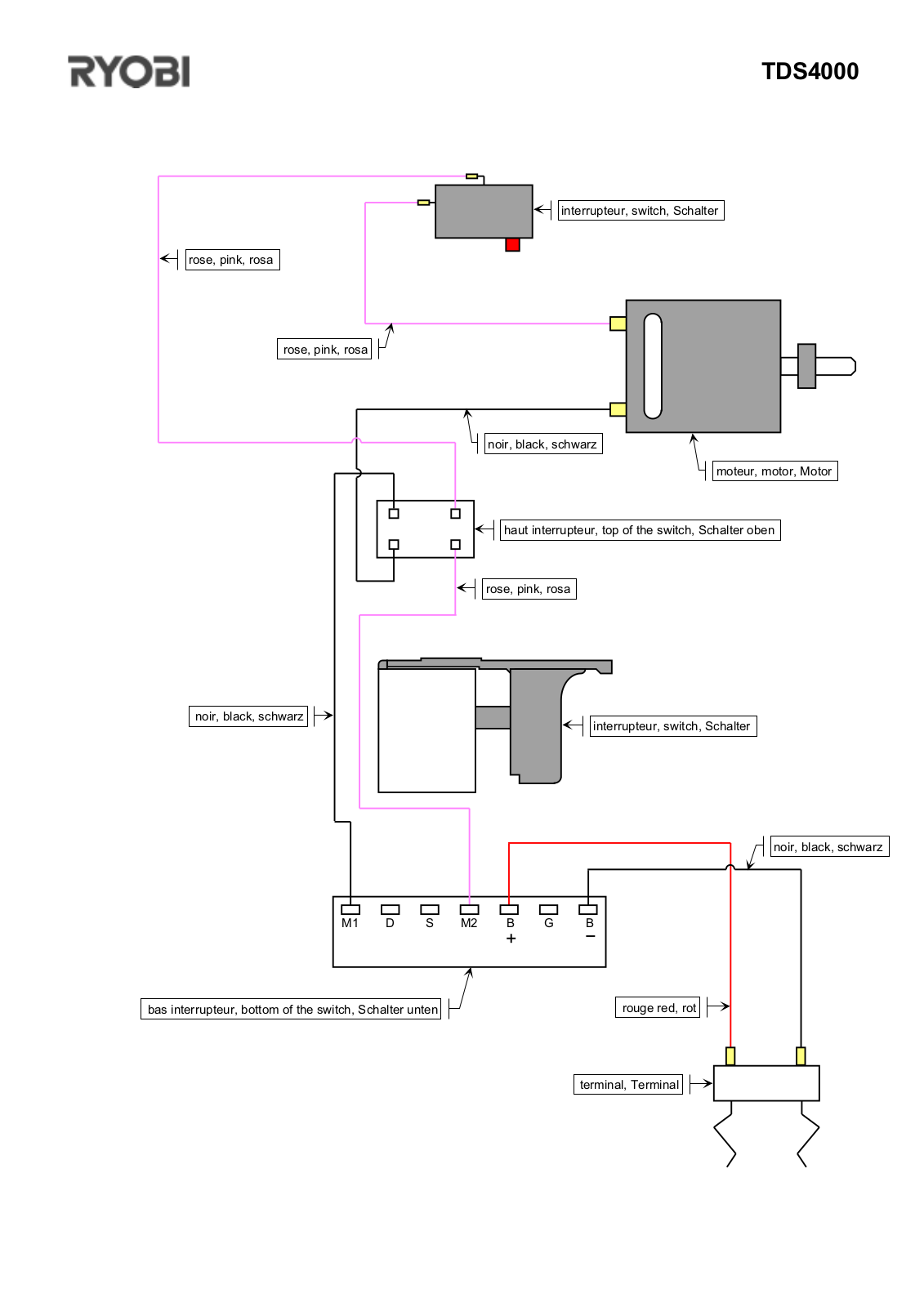 Ryobi TDS4000 User Manual