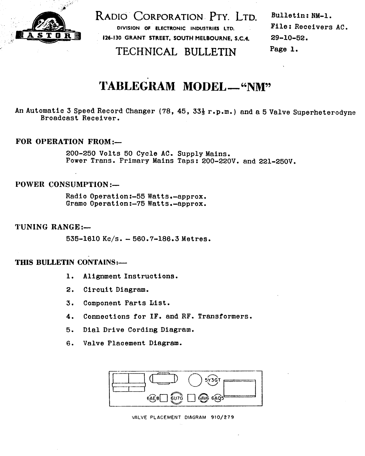 Astor NM Diagram - ManualMachine.com