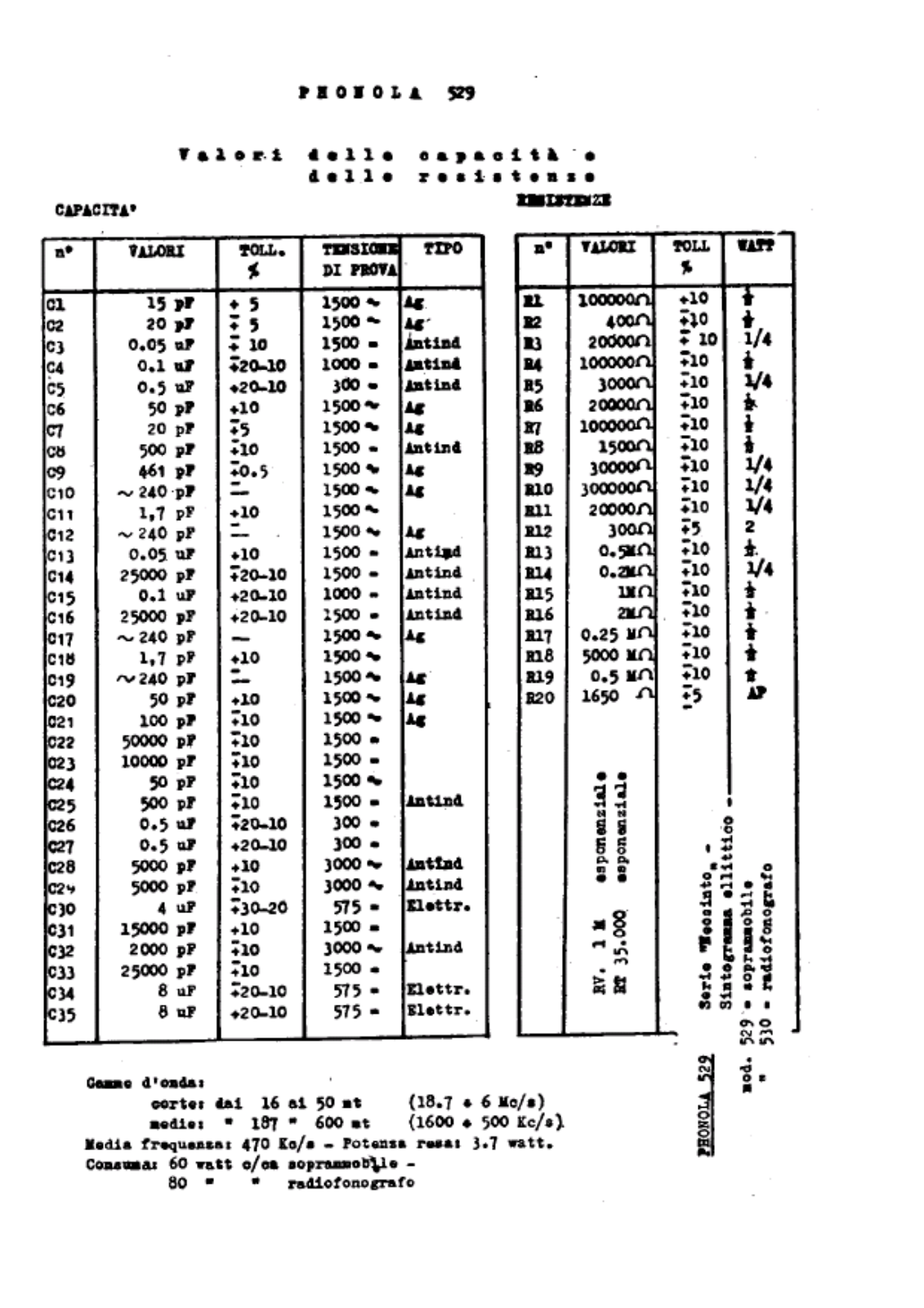Phonola 529 components - ManualMachine.com