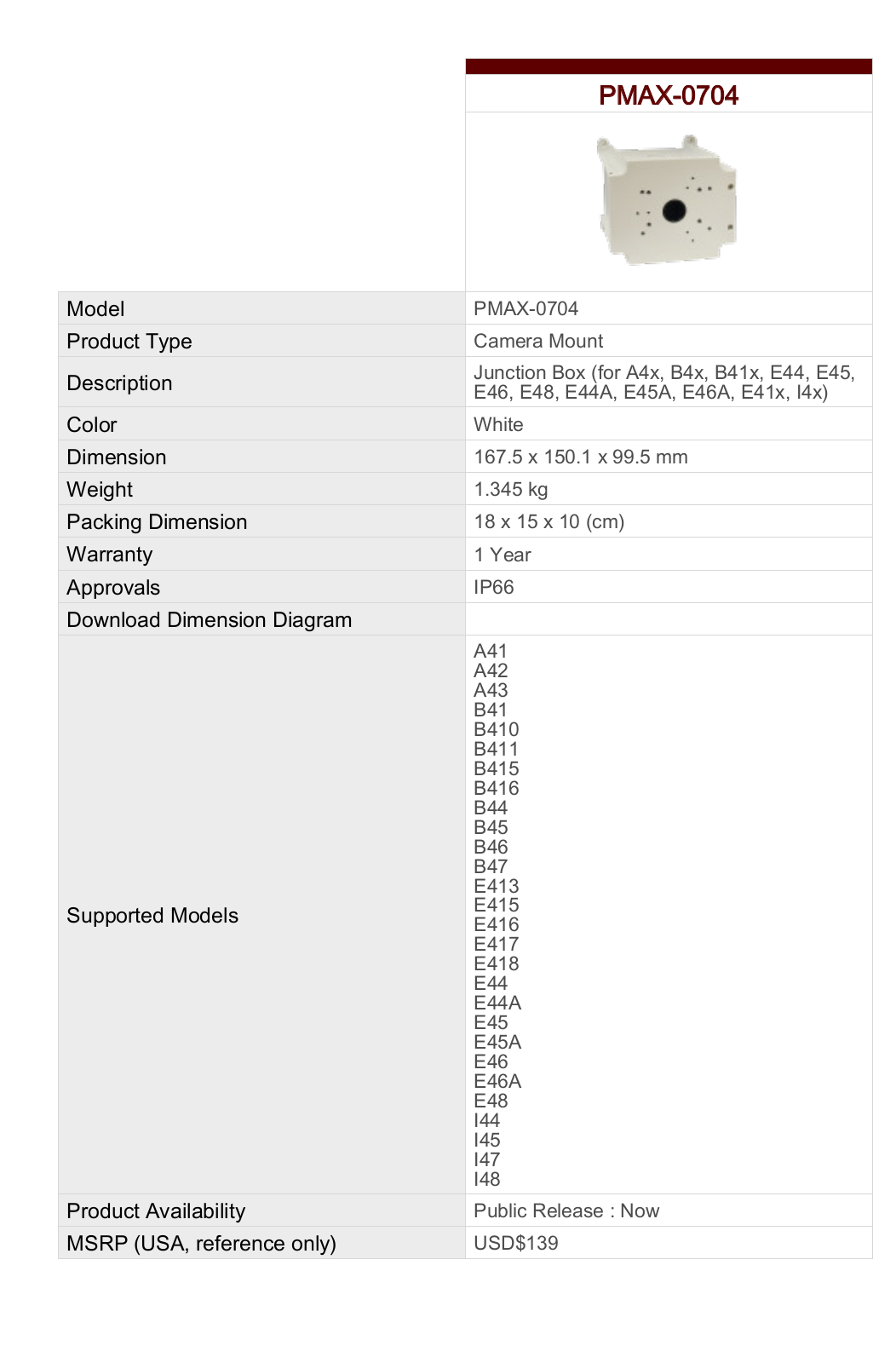 ACTi PMAX-0704 Specsheet