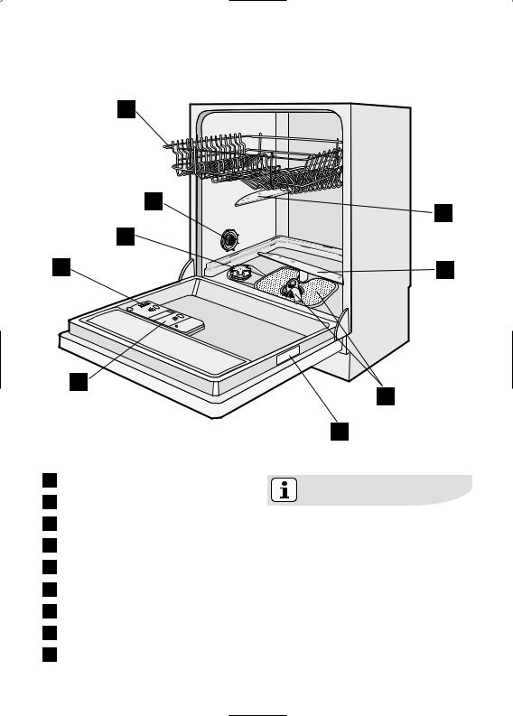 AEG ESI66050U User Manual