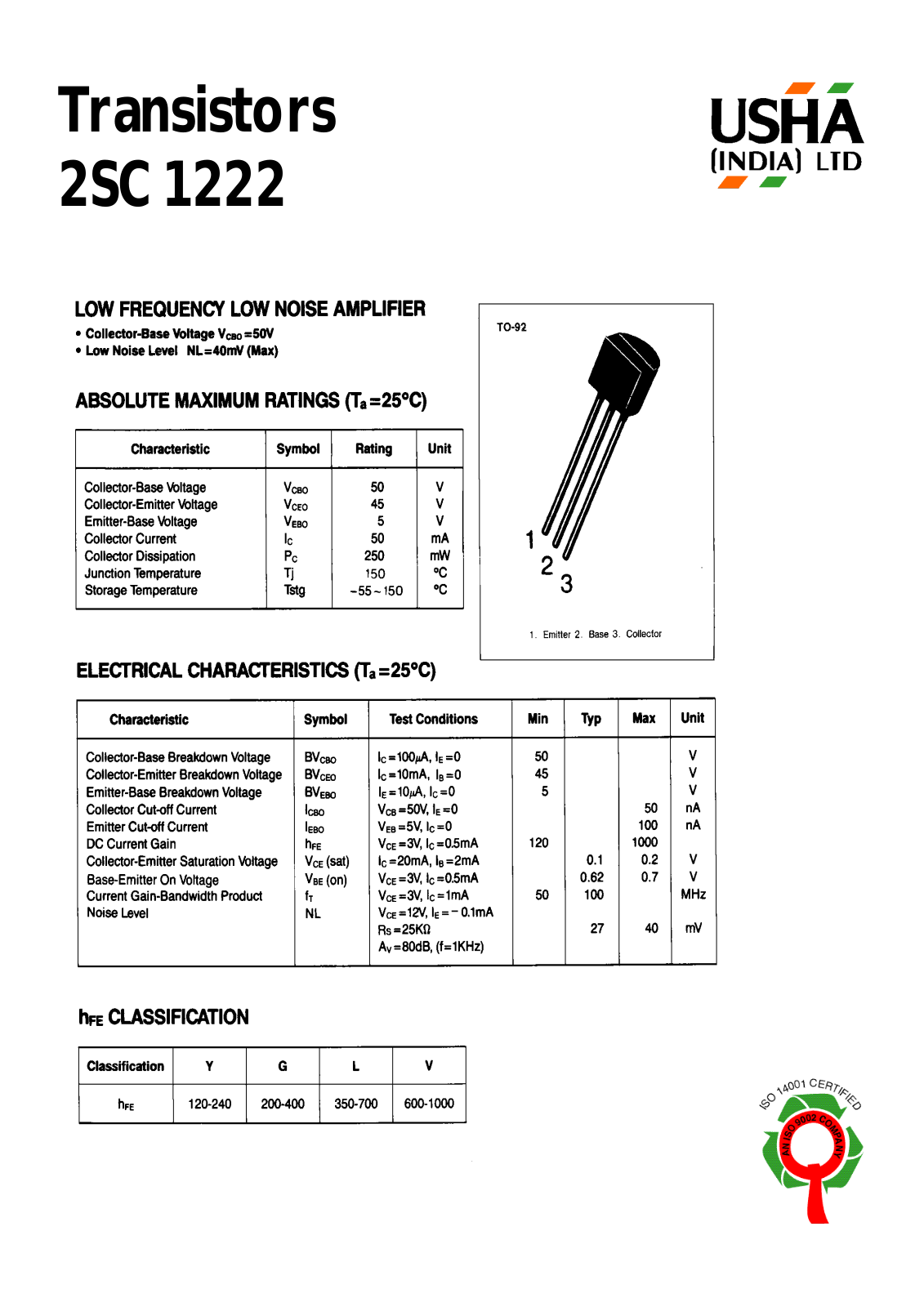 USHA 2SC1222 Datasheet