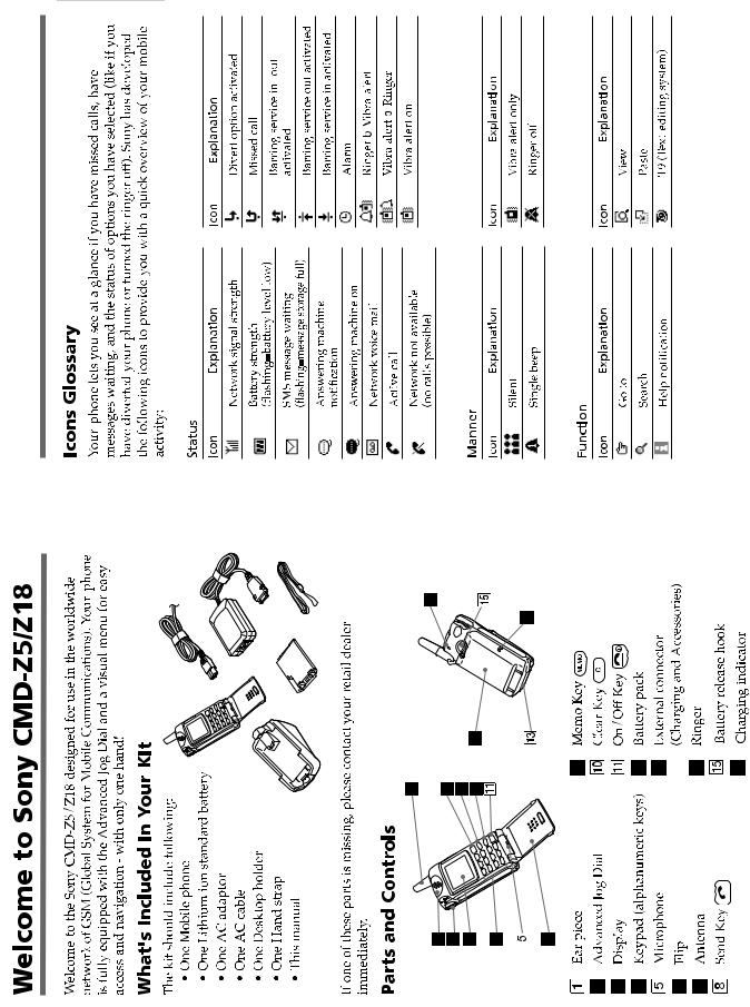 Sony CMD-718, CMD-Z5 Service Manual