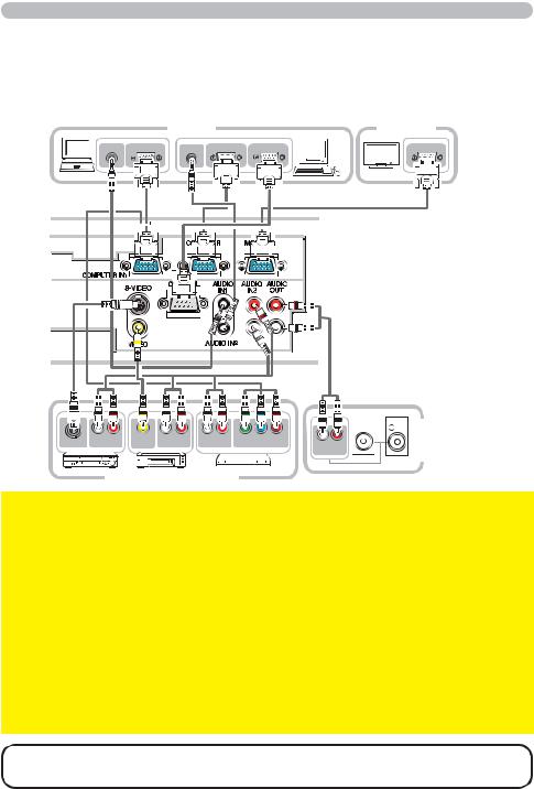 Hitachi CP-D10 User Manual