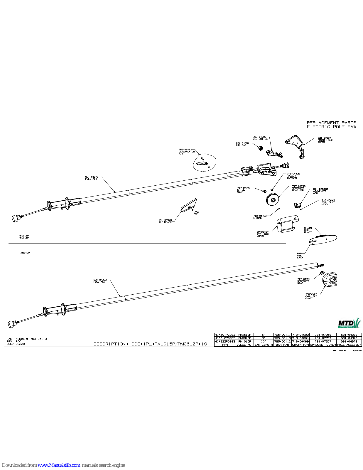 MTD RM1015P, RM0612P, RM0815P Parts Manual