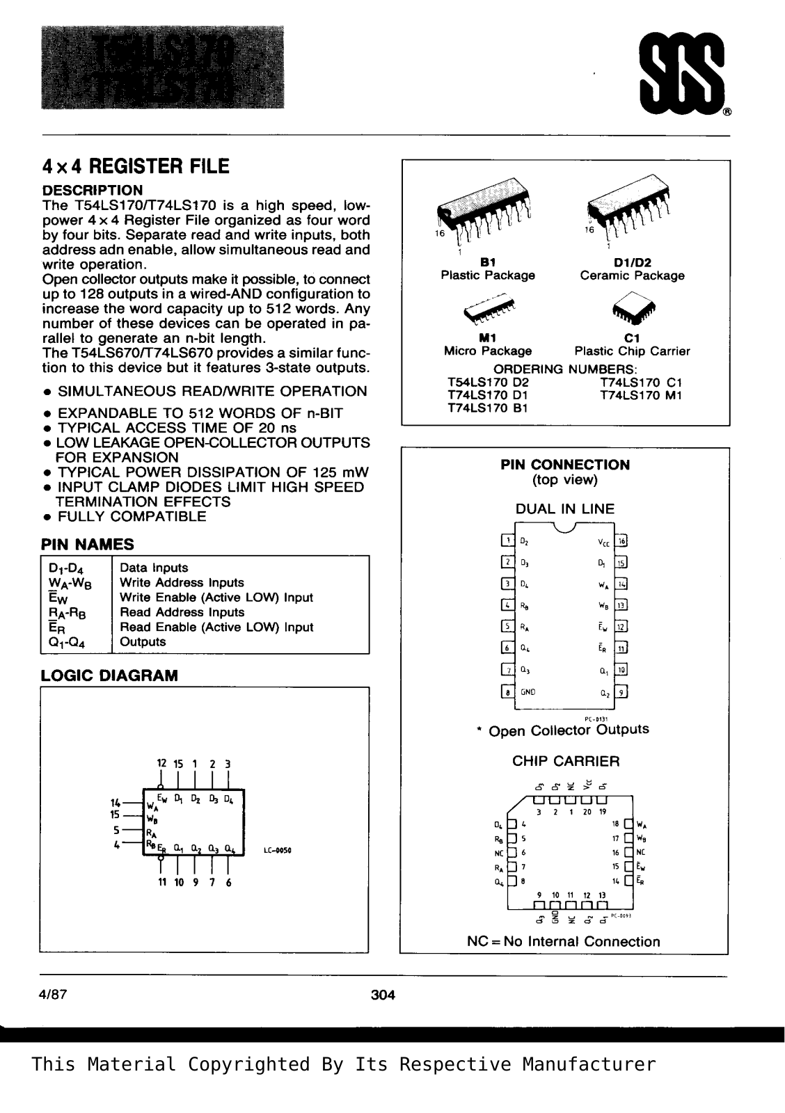 Datasheet T74LS170B1 Specification - ManualMachine.com
