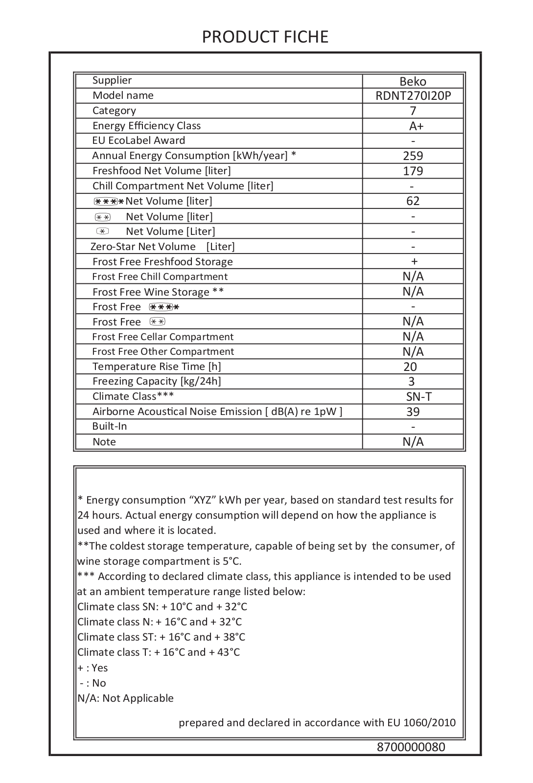 Beko RDNT270I20P PRODUCT INFORMATION SHEET