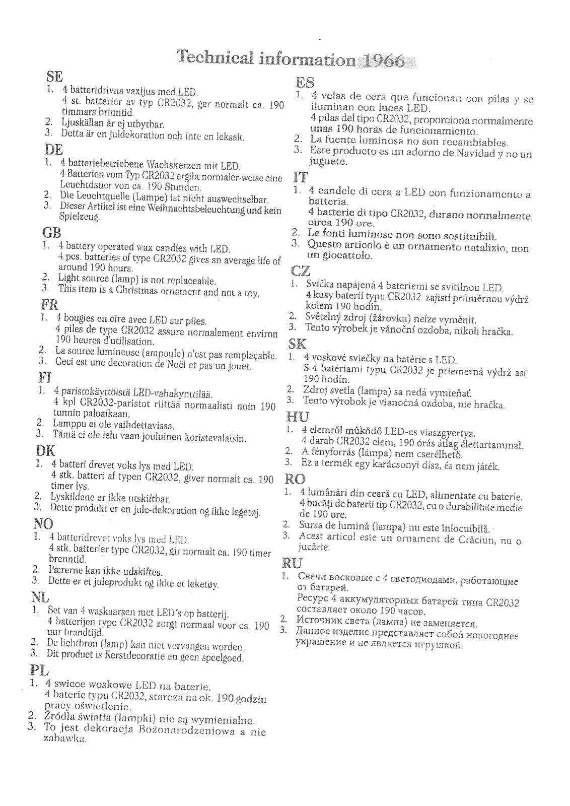 Konstsmide 1966 User guide