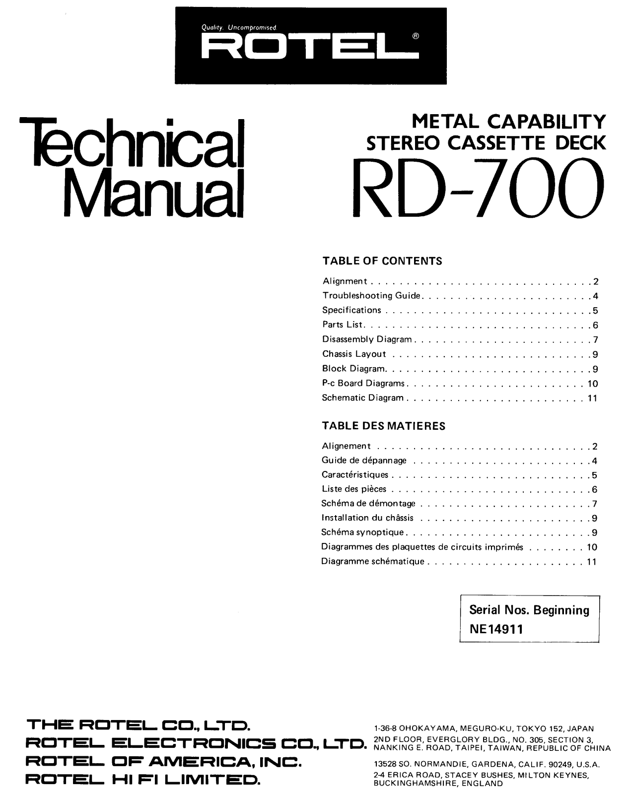 Rotel RD-700 Service manual