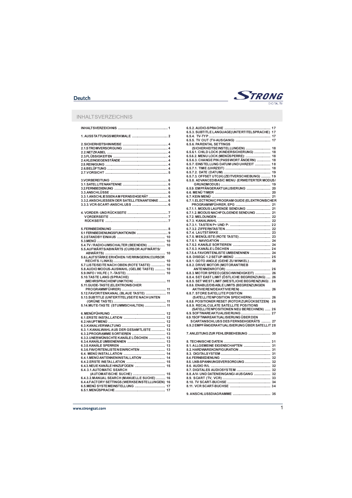 Strong SRT 4120 QUICK START GUIDE