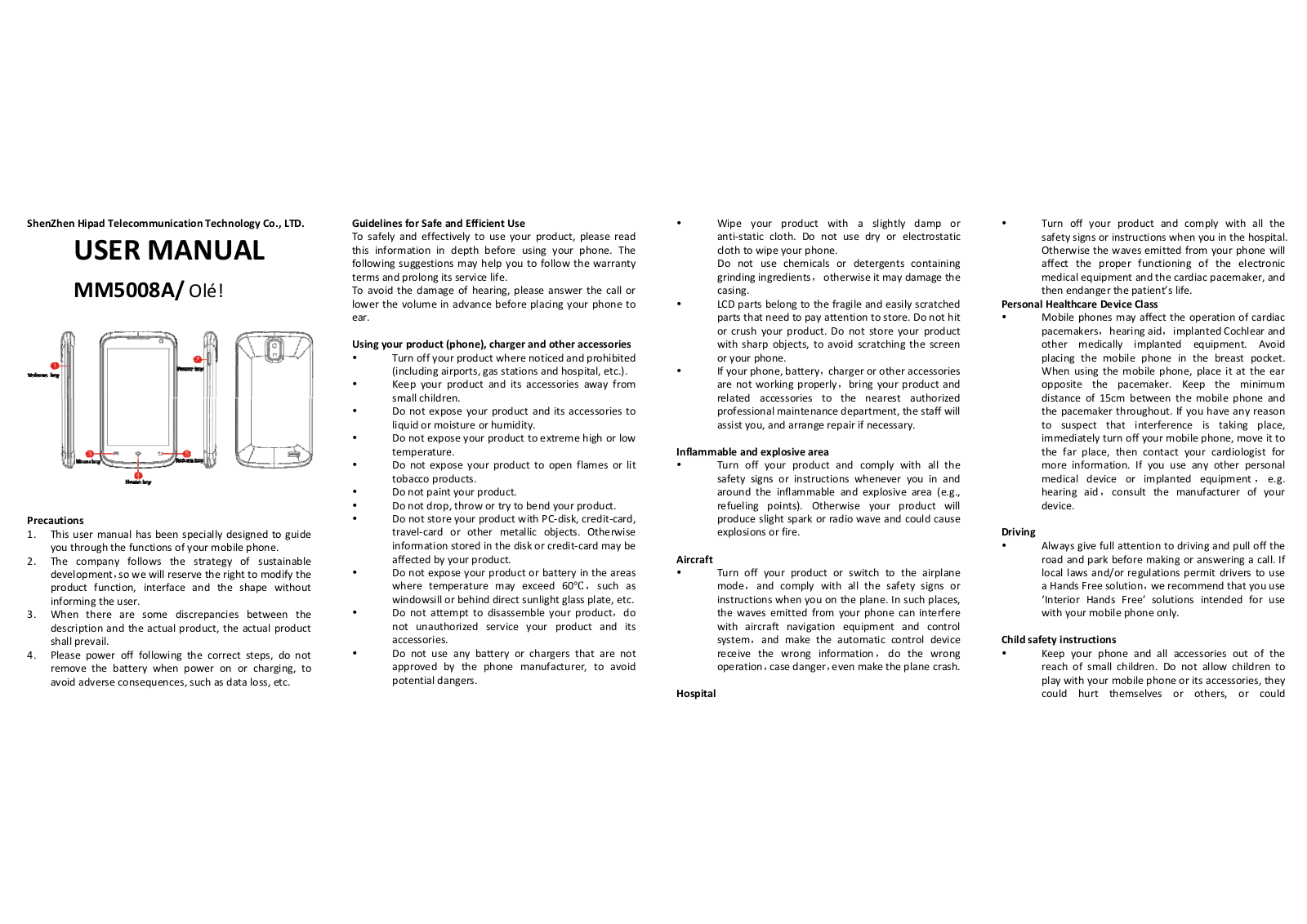 ShenZhen 5008 Users manual