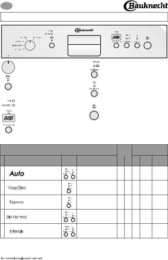 Whirlpool GSIE 6907 IN PROGRAM CHART