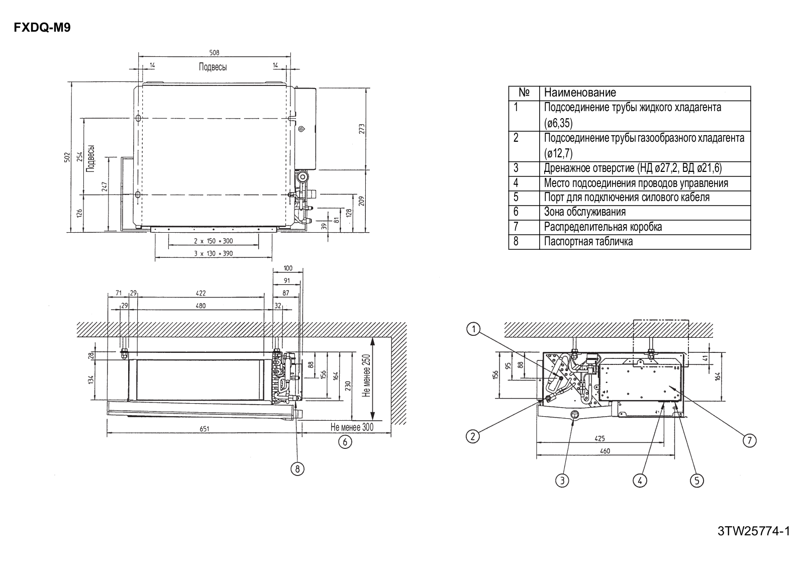 Daikin FXDQ20M9, FXDQ25M9 Dimensions