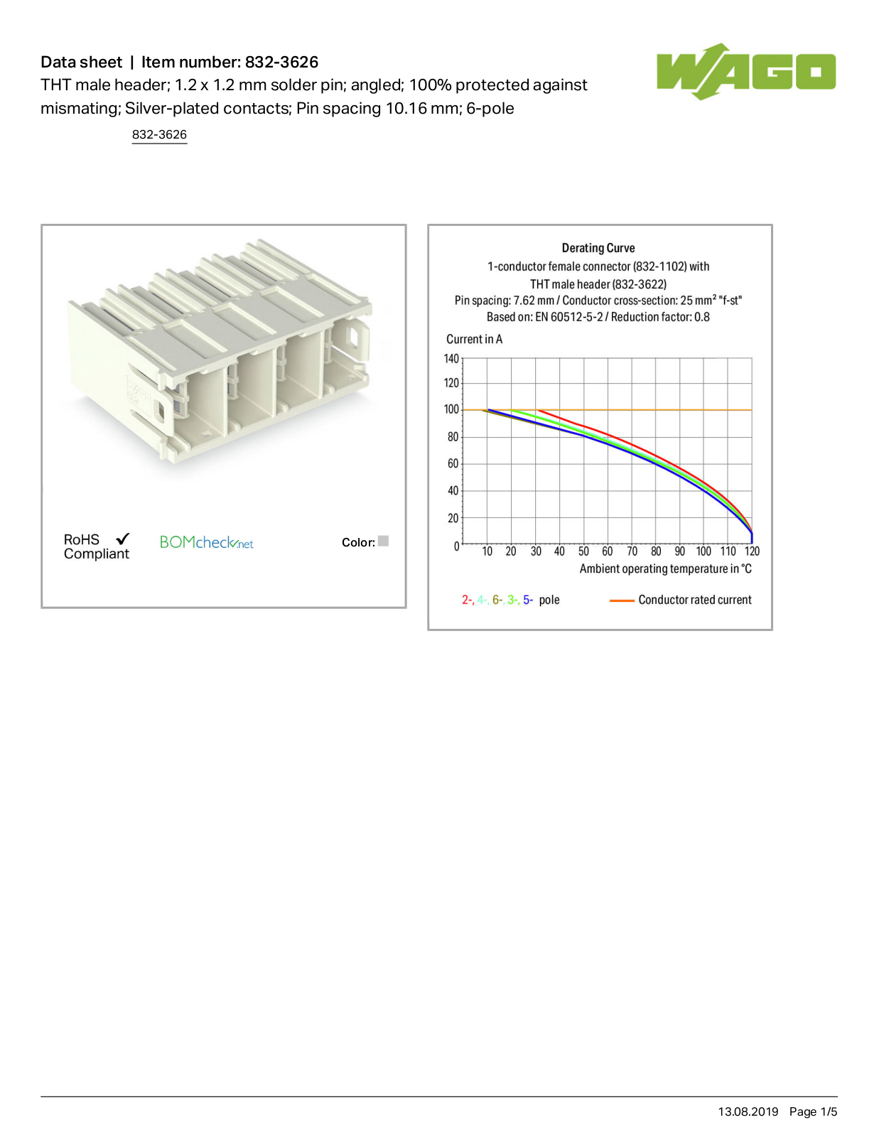 Wago 832-3626 Data Sheet