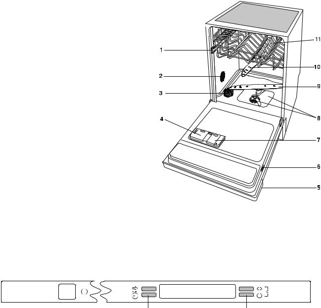 AEG ESL6185 User Manual