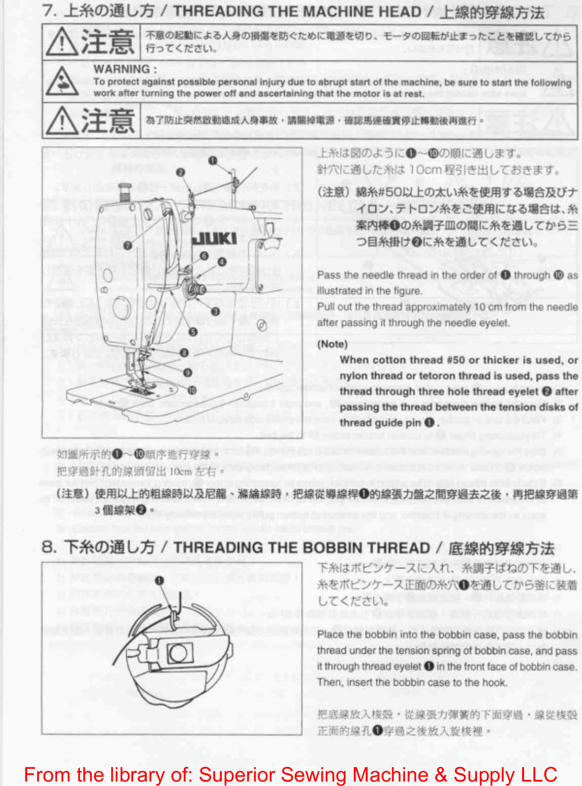 Juki LZ-586 Threading Diagram