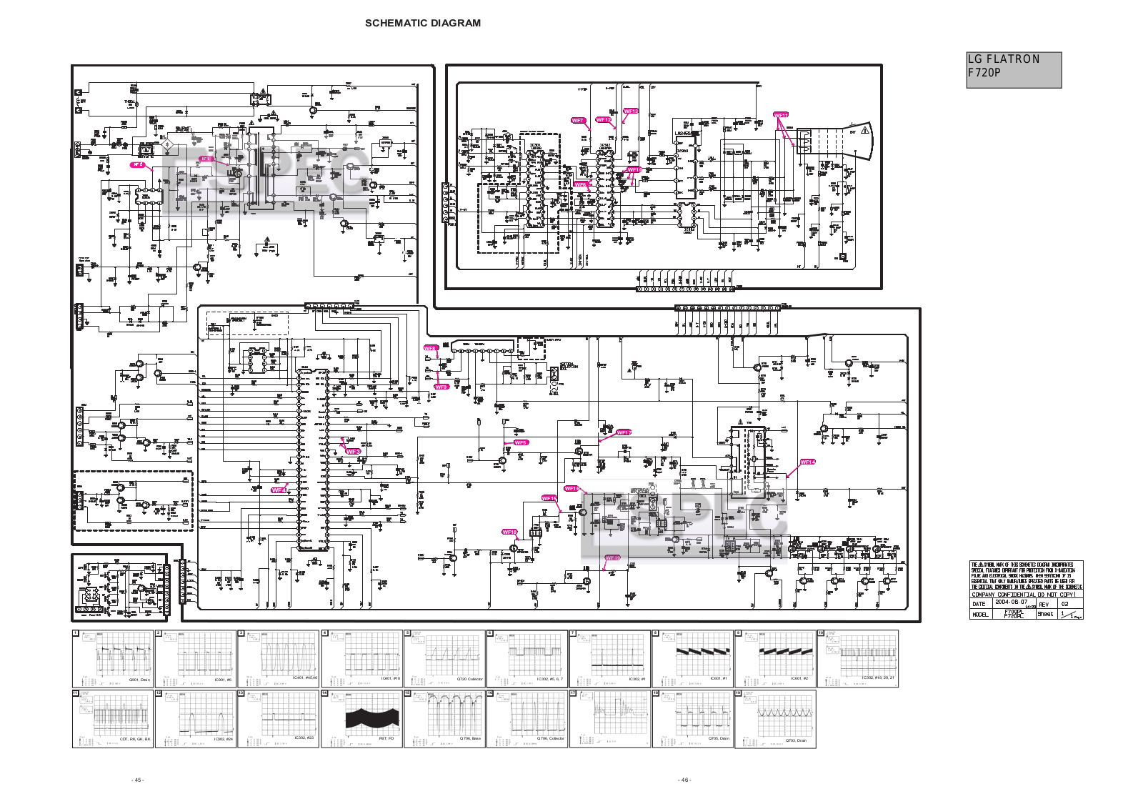 LG F720P-PL Service Manual