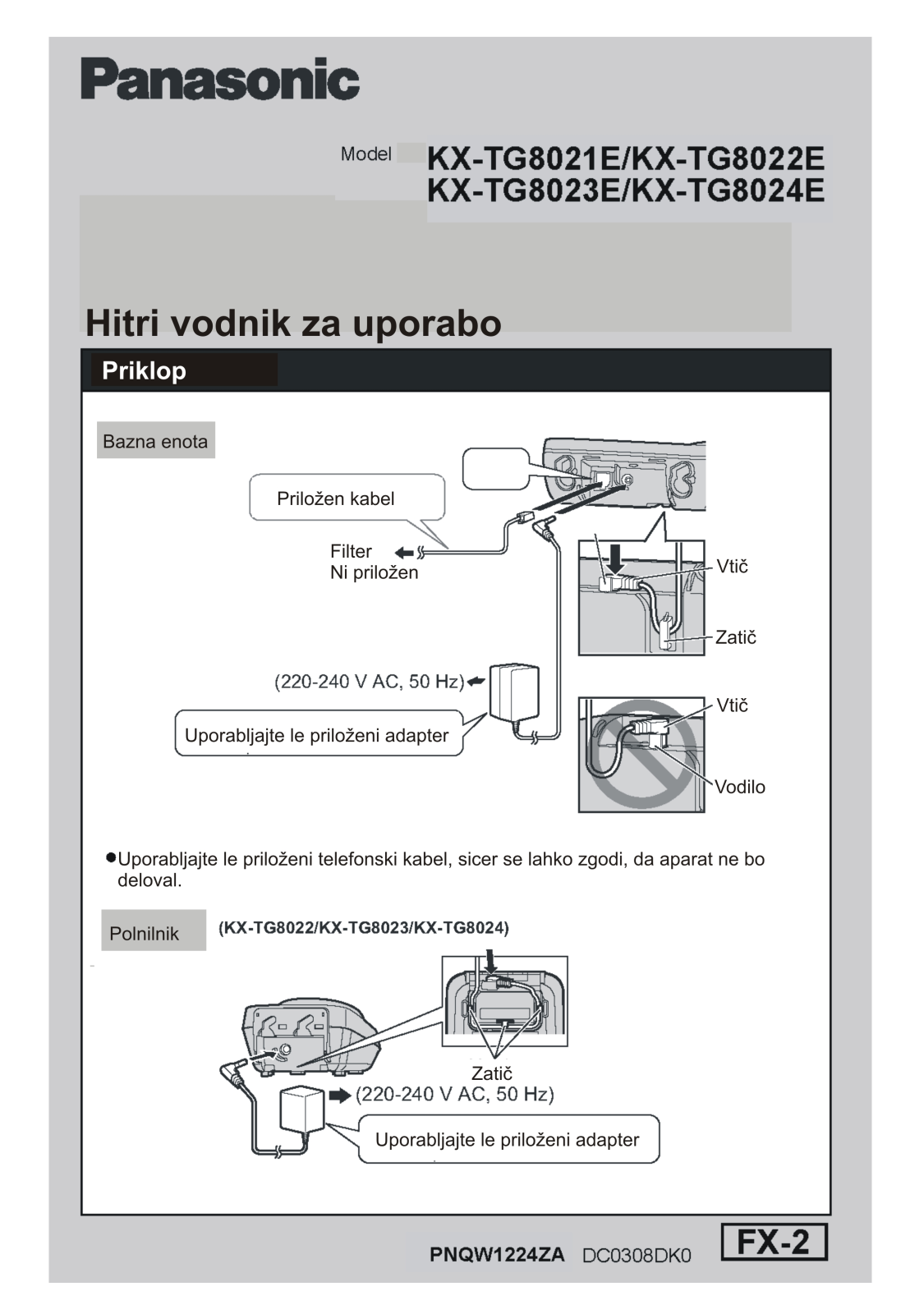 Panasonic KX-TG8024E, KX-TG8023E, KX-TG8022E, KX-TG8021E Quick guide