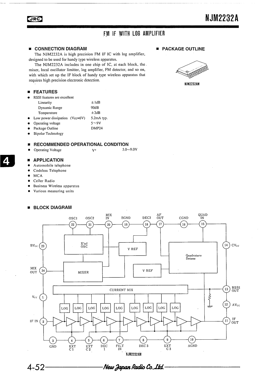 JRC NJM2232AM Datasheet