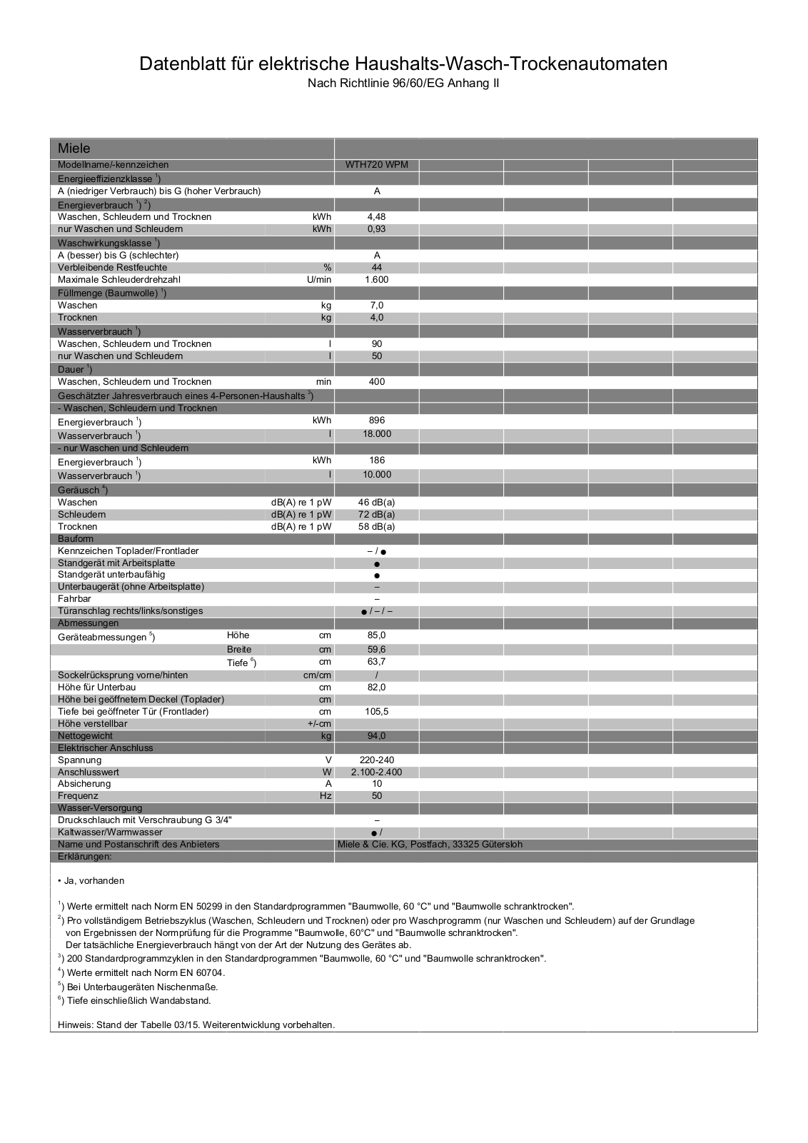 Miele WTH720 WPM PWash 2.0-TDos Wifi User Manual