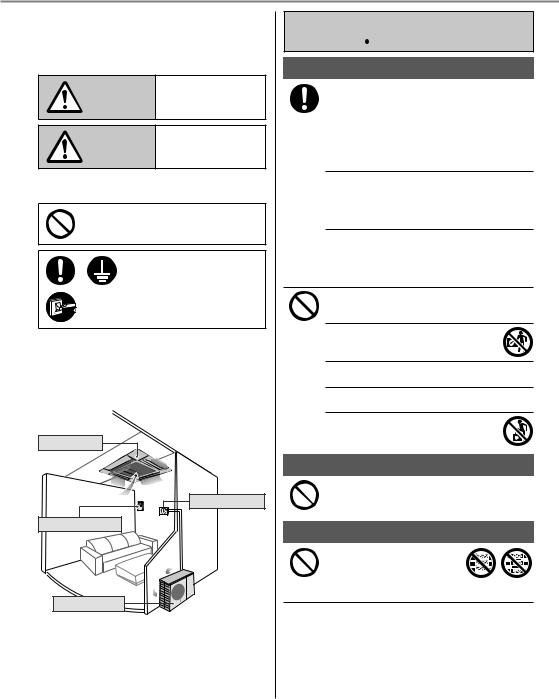 Panasonic CS-E9PB4EA, CS-E12PB4EA, CU-E9PB4EA, CU-E12PB4EA, CU-2E18PBE User Manual